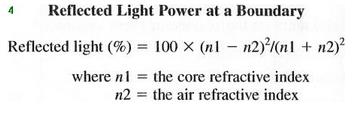Figure 2. Reflected Light Power at a Boundary